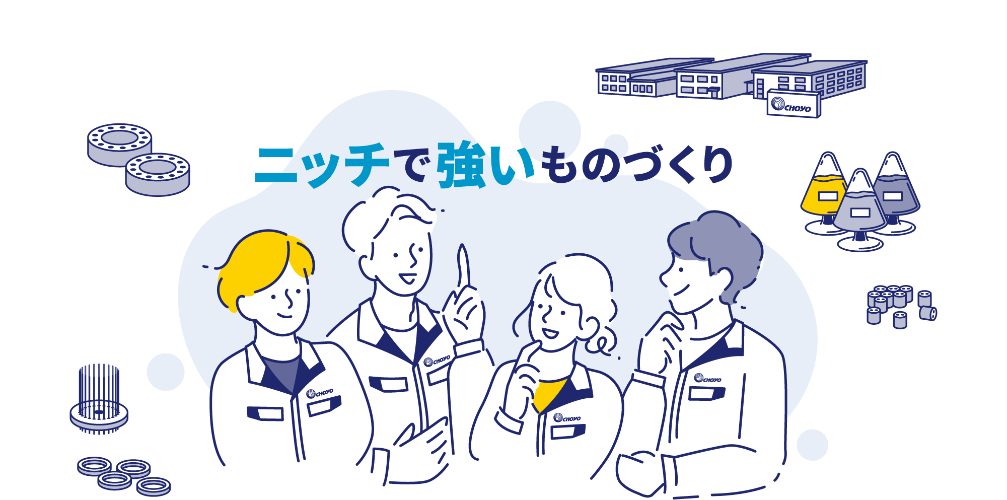 ニッチで強いものづくり｜長窯リクルート